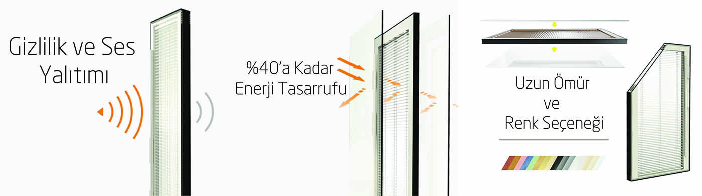 ısıcam Arası Jaluzi